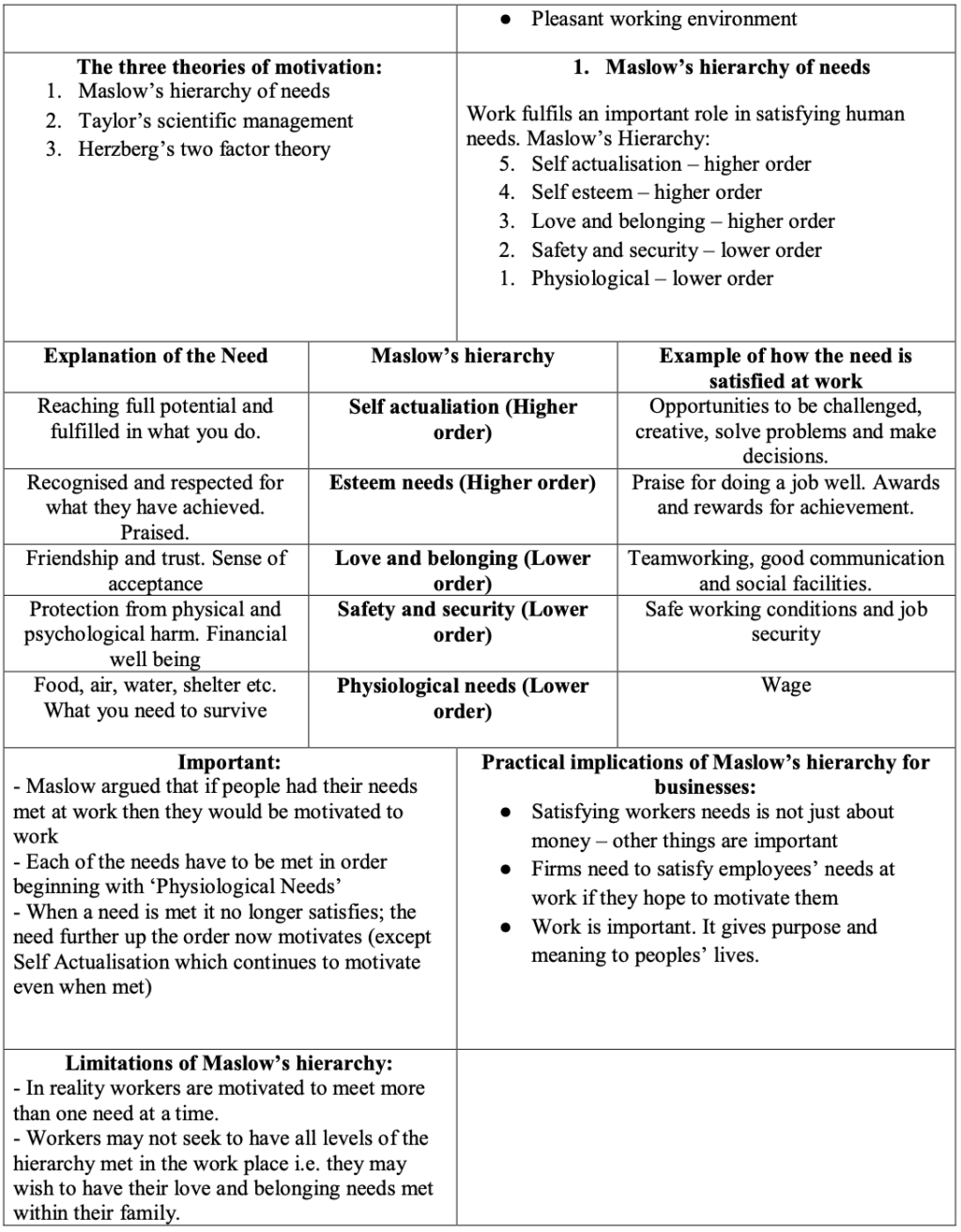 Business Mega Grid Definitions